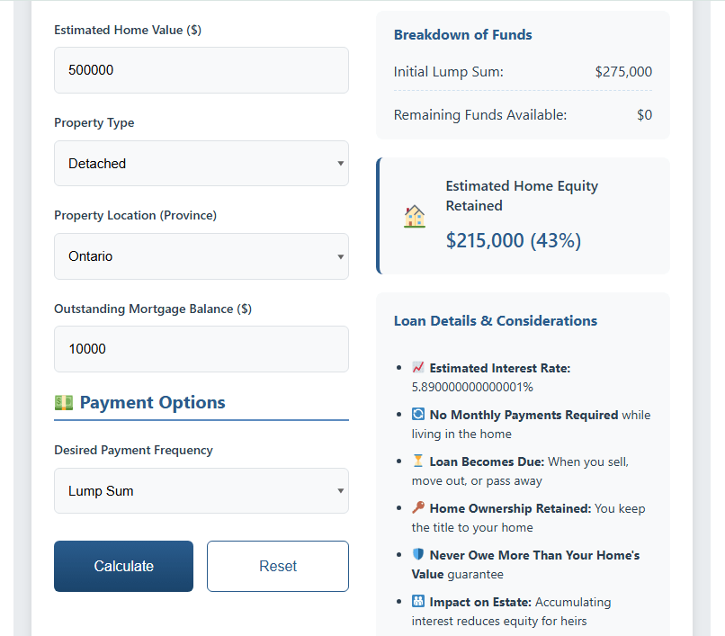 Canadian Reverse Home Loan Calculator