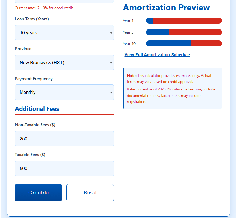 Sailboat Loan Calculator