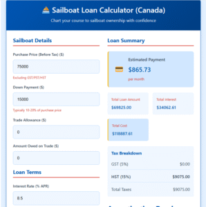 Sailboat Loan Calculator
